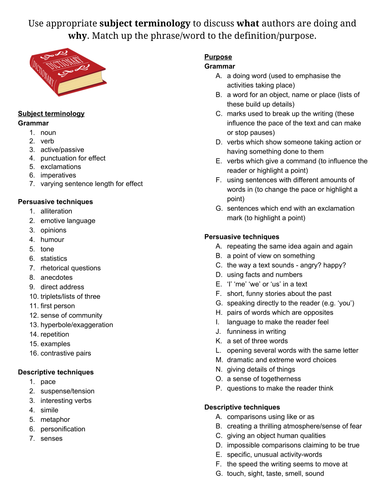 Subject terminology and signposting crash course