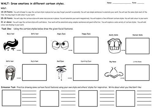 Drawing Cartoon Faces Worksheet and PP | Teaching Resources