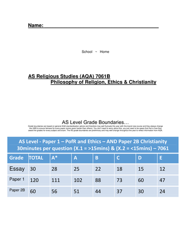 AQA AS Religious Studies Student Handbook & Marking Grid (New Spec)