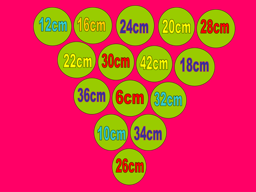 Splatter Game for Perimeter