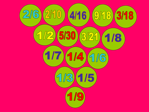 Splatter Game for Simplifying Fractions