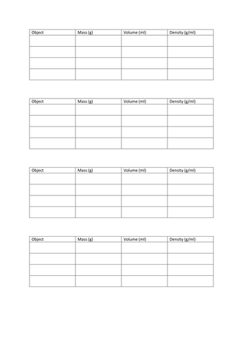 Year 8 Fluids in 7 lessons (exploring science 8I)