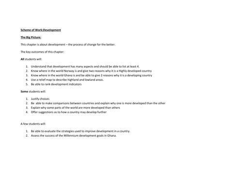 Year 9 Development scheme of work