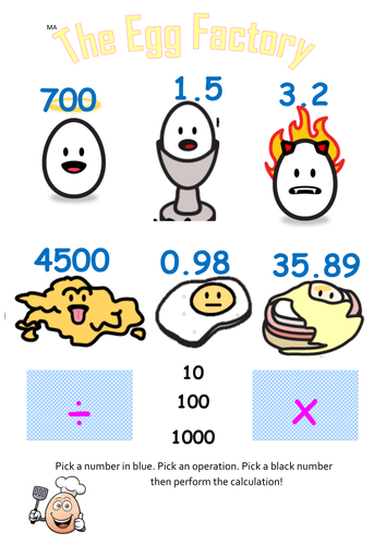 Multiplying and dividing by 10, 100 and 1000