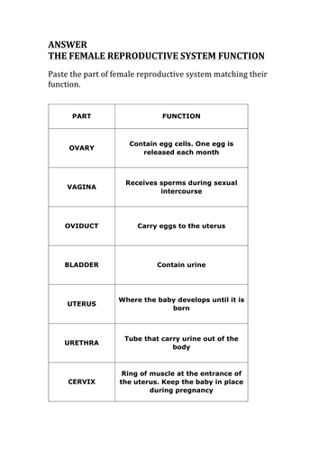 ks3 science reproductive system worksheets with answers