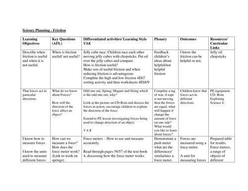Science Planning - Friction