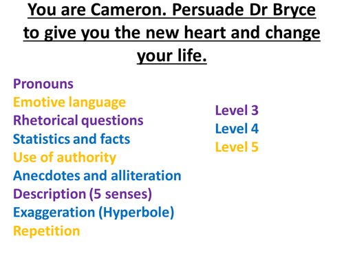 Pig Heart Boy Malorie Blackman Differentiated resources