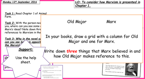 Animal Farm AQA 9-1 Lesson 3 Analysing chapter 1 Low Ability