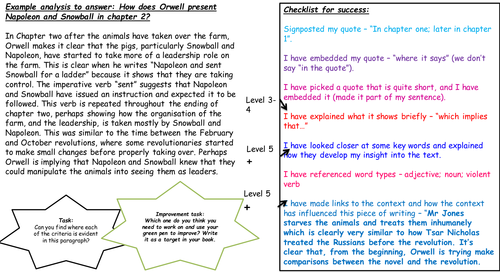 Animal Farm AQA 9-1 Lesson 5 Stalin and Trotsky Chapter 2 Low ability Y9
