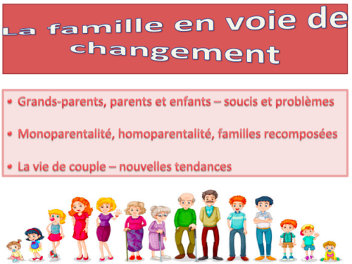 La famille en voie de changement / French / AS Level / AQA / 2016