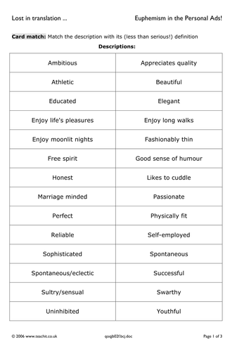 Euphemism And Dysphemism Teaching Resources