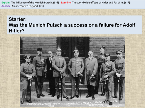 Fascism in Great Britain 1930's. British Values.