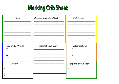 Feedback, Assessment and Marking Stickers