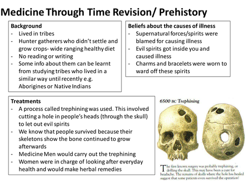 Medicine Through Time Overview