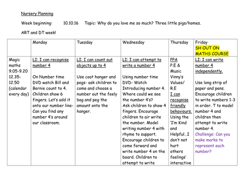 Nursery planning, Autumn 1, Week 6: Houses and homes and Three Little Pigs