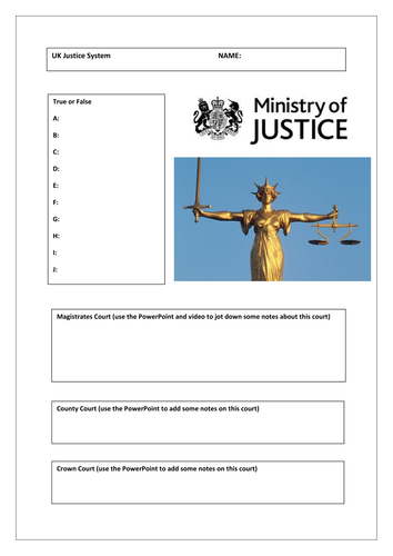 The British Court System - Citizenship
