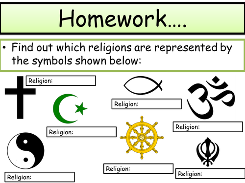 Ks3 Re Expressions Of Faith Lesson 1 How Are Symbols Used In Religions Teaching Resources 8965