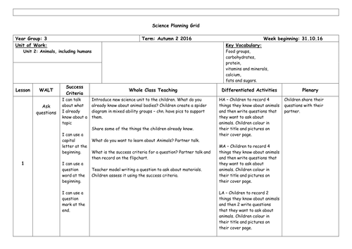 Year 3 - Animals including humans planning 10 lessons.