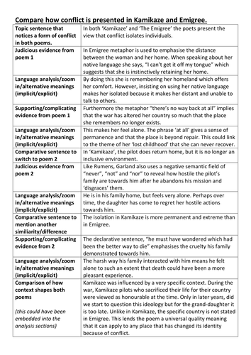 How to structure a comparative paragraph for AQA Poetry - Power and Conflict