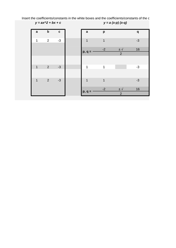 The Quadratic 'Rephraser' App