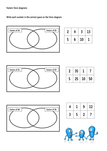 Factors Teaching Resources