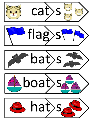 introduction-to-plurals-teaching-resources