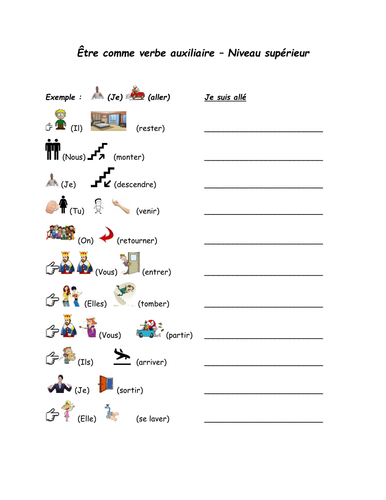 Etre verbs - Higher level