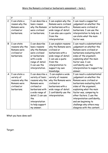 Were the Romans civilised or barbarians?