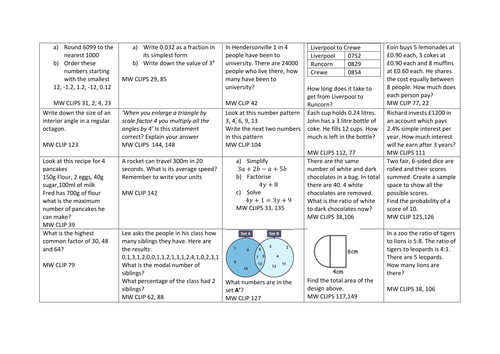 Revison Grid for Edexcel 1MA1 GCSE Maths Specimen Paper (set 2) Foundation Paper 2