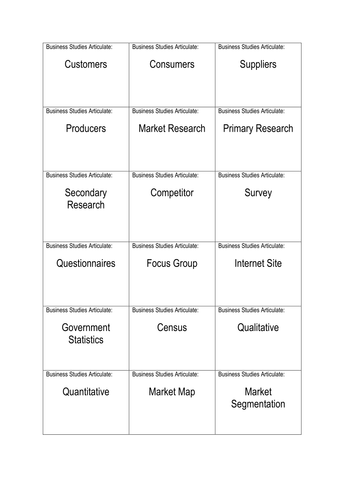 Articulate - Key Word Game - Perfect for most subjects