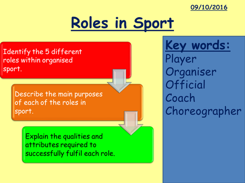 GCSE PE - Roles in Sport/Active Participants