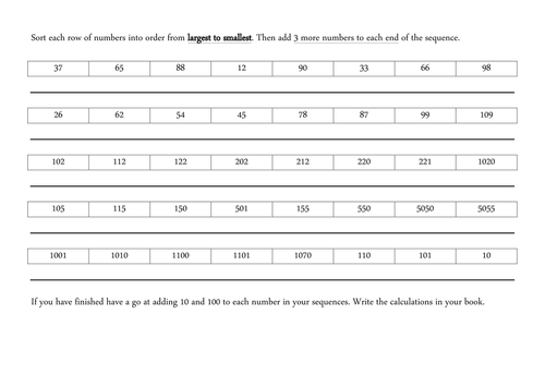 problem solving ordering numbers year 2