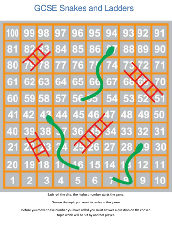 GCSE Revision Snakes and Ladders
