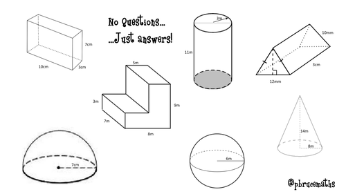 3d shapes surface area volume and much more teaching resources