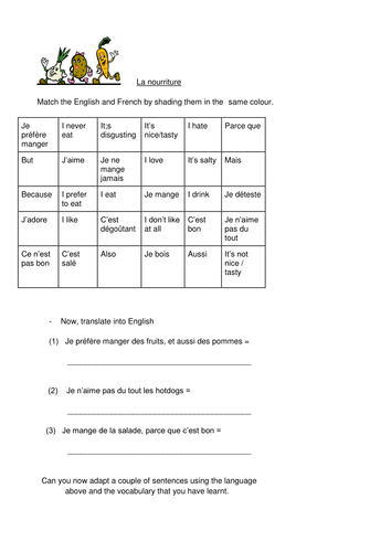 Food thinking skills