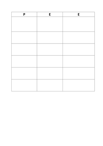 Skellig KS3 resources