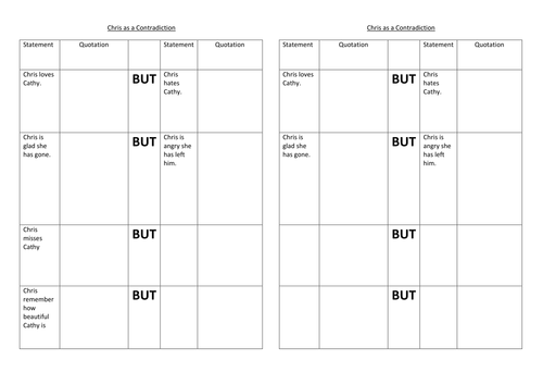 The Edge Allan Gibbons Differentiated KS3 rersources whole novel