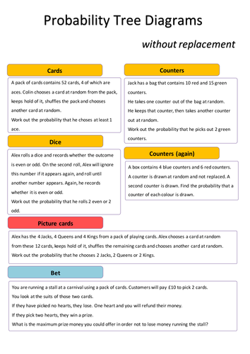 Probability Tree Diagrams Without Replacement Teaching Resources