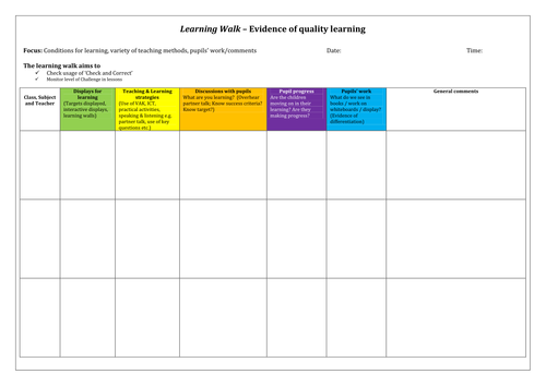 learning-walk-observation-sheet-by-mrpinkhouse-teaching-resources-tes