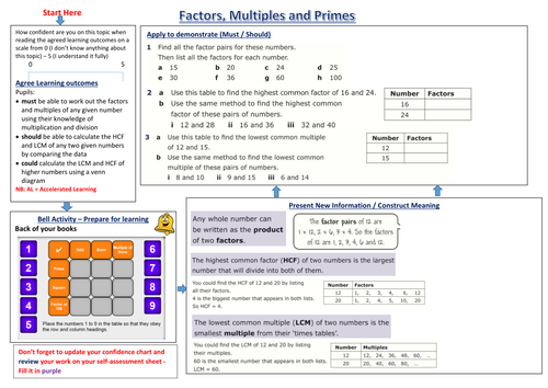 Teep Lesson - Factors Multiples and Primes - HCF LCM