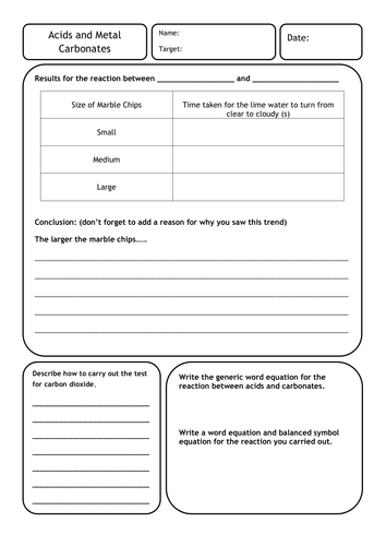 Amy's Shop - Teaching Resources - TES