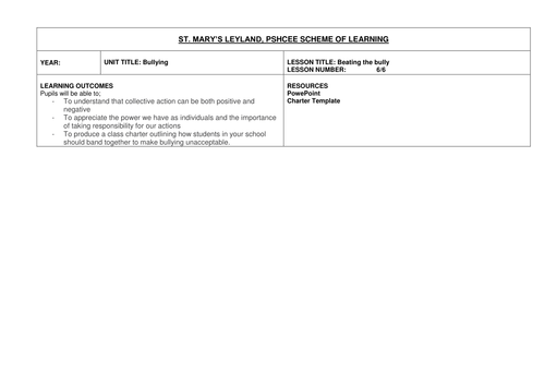 PSHCEE - Bullying Scheme of Work