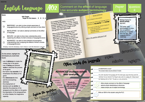 AQA AO2 Learning Mats