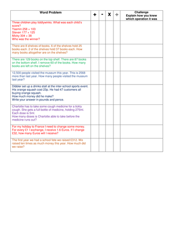 Four Operations Word Problems Differentiated x 3 UKS2