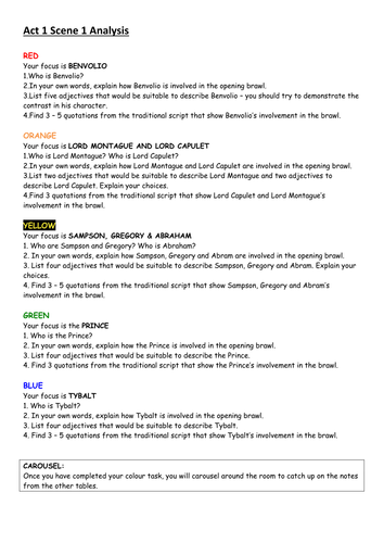 Act 1 Scene 1 Romeo and Juliet worksheet. 5 levels of differentiation (colour groups).