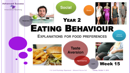 Option 2 Eating Behaviour Week 15 Powerpoint - Explanations for Food Preferences