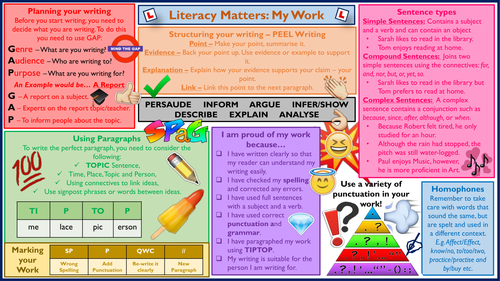 Whole School Literacy Matters: Learning Mat