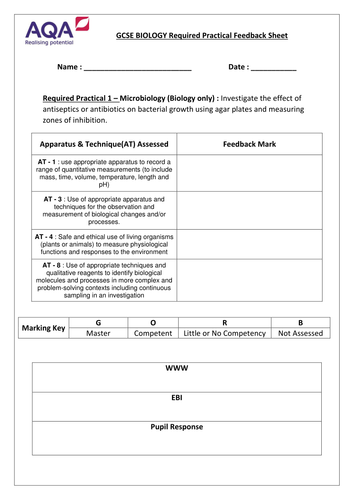 AQA GCSE Science (Biology Aspect) Required Practical Tracker Bundle