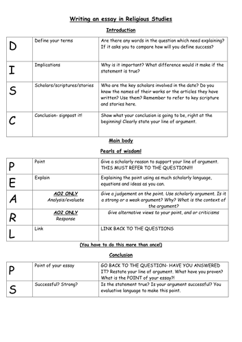 Religious Studies Writing Frame