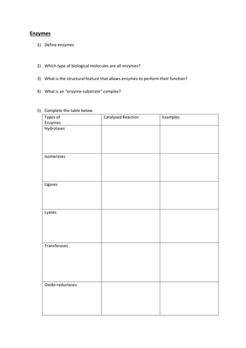 Enzymes: Their biochemistry and importance in organisms and industry